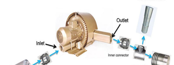 Chọn Kích Thước Phụ Kiện Máy Thổi Khí: Cỡ Ren, Đầu Nối Và Tương Thích Model