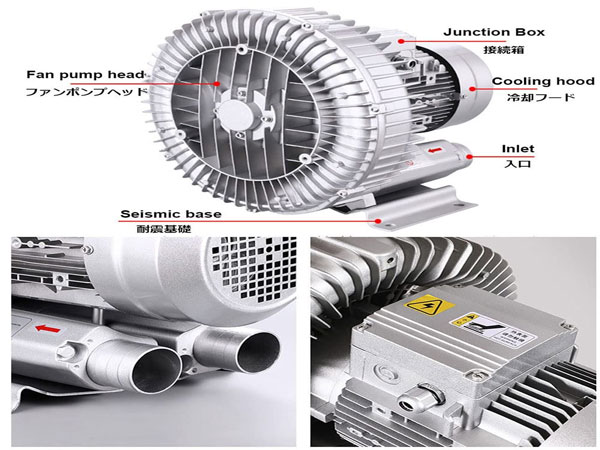 Máy Thổi Khí Con Sò Rexchip 710H37 4.0kW 3 Pha