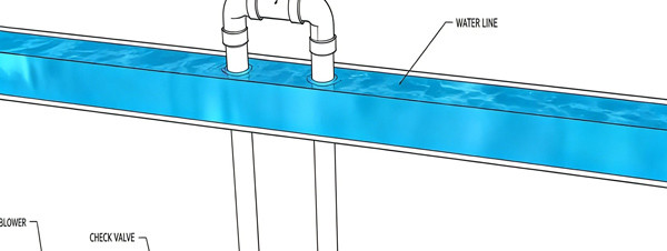 Lỗi Lắp Đặt Máy Thổi Khí Cho Jacuzzi: Van Một Chiều, Đường Ống Và Kiểm Tra Chiều Quay