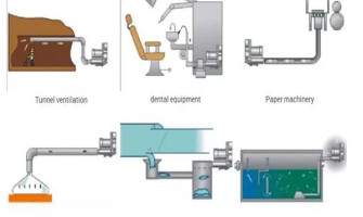 Ứng Dụng Side Channel Blower Ngoài Hồ Bơi: Xử Lý Nước, Thủy Sản, Hút Chân Không Và Công Nghiệp