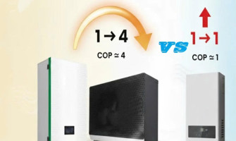 Heat Pump Hay Điện Trở Gia Nhiệt: So Sánh Công Suất Và Chi Phí Vận Hành