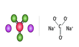 Na₂CO₃ Là Gì? Soda Ash Tăng pH Và Làm Mềm Nước Thế Nào?