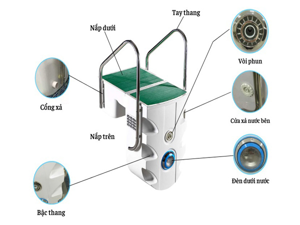 Máy Lọc Hồ Bơi Không Đường Ống Treo Tường Pikes PK8020
