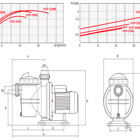 Máy Bơm Hồ Bơi 1HP Glong FCP-750S (0.75kW) Máy Bơm Hồ Bơi 1HP Glong FCP-750S (0.75kW)