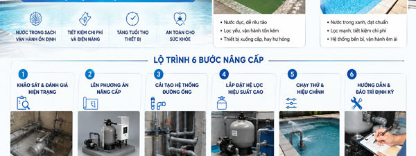 Lộ Trình Nâng Cấp Hồ Bơi Cũ Lên Hệ Lọc Hiệu Suất Cao Lộ Trình Nâng Cấp Hồ Bơi Cũ Lên Hệ Lọc Hiệu Suất Cao