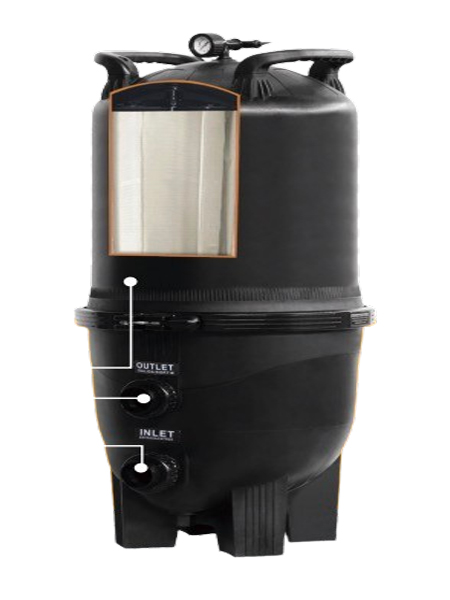 Bình lọc Cartridge