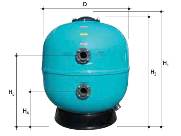Sơ đồ kích thước bình lọc cát Gemas Neptune D1200