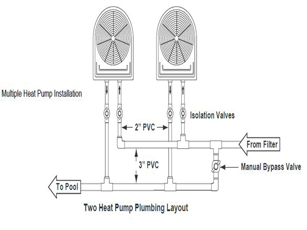 Sơ đồ Bypass Pw100-kfxyc ba van