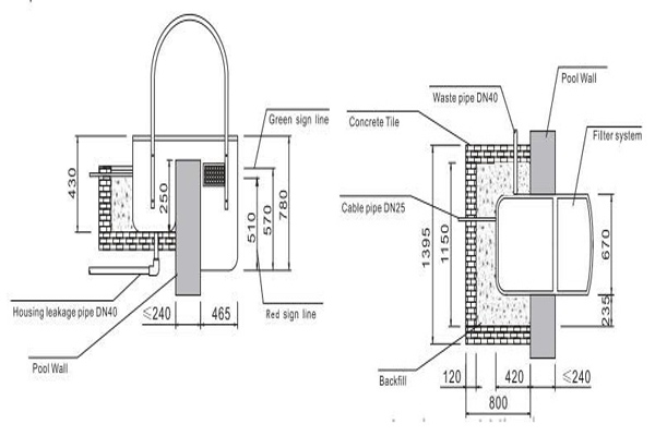 kích thước lắp máy lọc hồ bơi treo thành Pikes PK8020