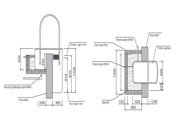 Bản vẽ kích thước lắp đặt máy lọc hồ bơi treo thành Pikes PK8025