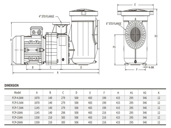 Bản vẽ kích thước và mặt bích máy bơm Glong FCP-20AN