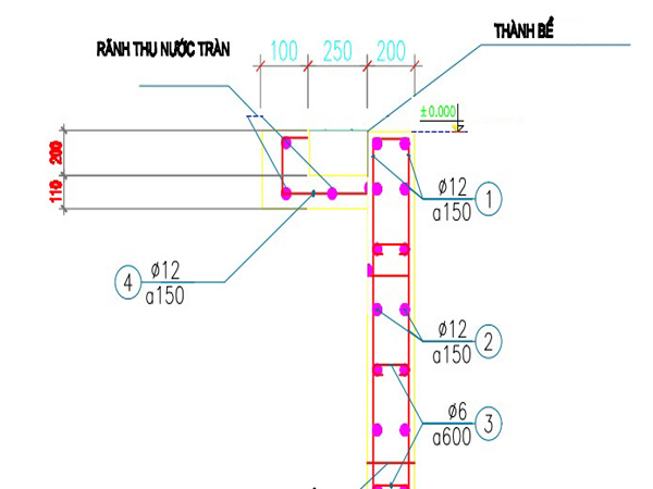 Kết cấu thép vách bể mương tràn
